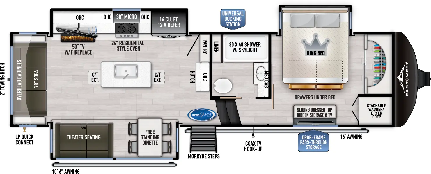 The 325RL has three slideouts and one entry. Exterior features drop-frame pass through storage, universal docking station, coax TV hookup, MORryde steps, LP quick connect, 10 foot 6 inch awning and 16 foot awning, and 2 inch towing hitch. Interior layout front to back: front bedroom closet and stackable washer/dryer prep, off-door side king bed slideout with drawers under bed, and door side dresser with hidden storage and TV; off-door side full bathroom with medicine cabinet, linen closet, and shower with skylight; two steps down to main living area and entry; overhead cabinet, hutch and pantry along inner wall; off-door side slideout with 12V refrigerator, overhead cabinet, residential-style oven, microwave, and TV with fireplace; kitchen island with sink, and countertop extensions; door side slideout with free-standing dinette and theater seating; rear sofa with overhead cabinets.